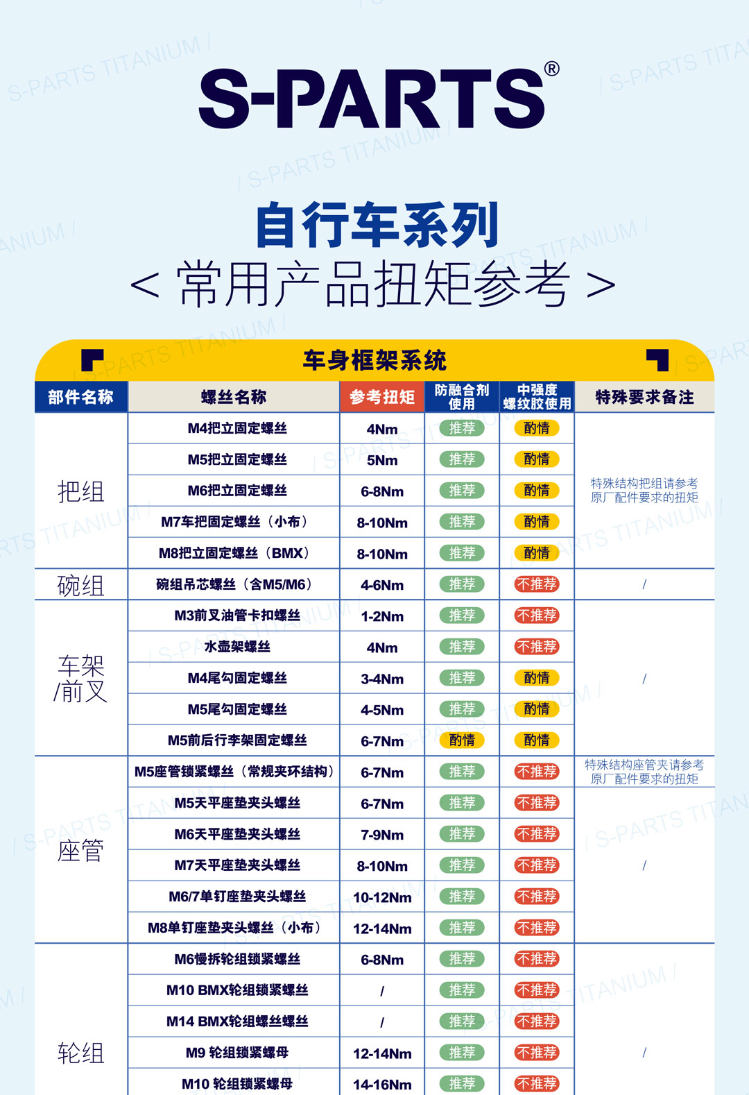 扭矩表_画板-1_01.jpg